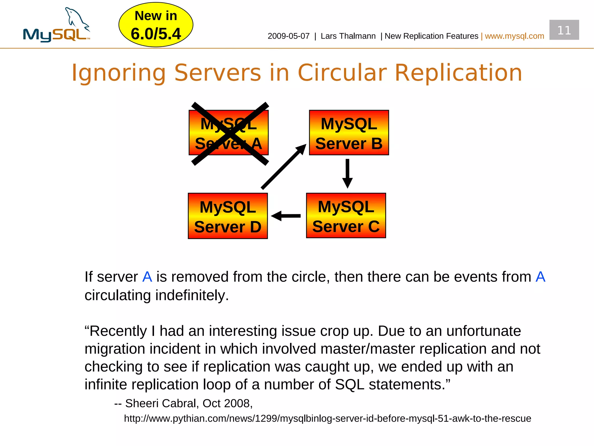New in
        6.0/5.4                       2009­05­07 | Lars Thalmann | New Replication Features | www.mysql.com
                                                                                                              11


Ignoring Servers in Circular Replication

                       MySQL                      MySQL
                      Server A                   Server B


                       MySQL                      MySQL
                      Server D                   Server C


 If server A is removed from the circle, then there can be events from A
 circulating indefinitely.

 “Recently I had an interesting issue crop up. Due to an unfortunate
 migration incident in which involved master/master replication and not
 checking to see if replication was caught up, we ended up with an
 infinite replication loop of a number of SQL statements.”
     ­­ Sheeri Cabral, Oct 2008,
       http://www.pythian.com/news/1299/mysqlbinlog­server­id­before­mysql­51­awk­to­the­rescue
 