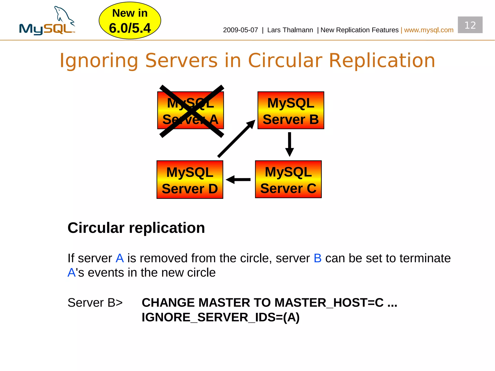 New in
       6.0/5.4               2009­05­07 | Lars Thalmann | New Replication Features | www.mysql.com
                                                                                                     12


Ignoring Servers in Circular Replication

                  MySQL                  MySQL
                 Server A               Server B


                  MySQL                  MySQL
                 Server D               Server C

Circular replication
If server A is removed from the circle, server B can be set to terminate
A's events in the new circle

Server B>    CHANGE MASTER TO MASTER_HOST=C ...
             IGNORE_SERVER_IDS=(A)
 