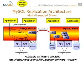 Feature
              Preview               2009­05­07 | Lars Thalmann | New Replication Features | www.mysql.com
                                                                                                            27



       MySQL Replication Architecture
                          Multi-threaded Slave
Application         Application                      Application                       Application
        Parse/optimize

               MySQL Master          Replication                                MySQL Slave
              SBR          DUMP                             I/O                 W
                                                                                 W
                                                                  SQL
                    RBR                                                           W


          SE1       SE2                                                 SE1          SE2
                                                         Relay
                           Binlog                                                                  Binlog
                                                         Binlog

         Storage Engines                                               Storage Engines

                 Available as feature preview:
   http://forge.mysql.com/wiki/Category:Software_Preview
 