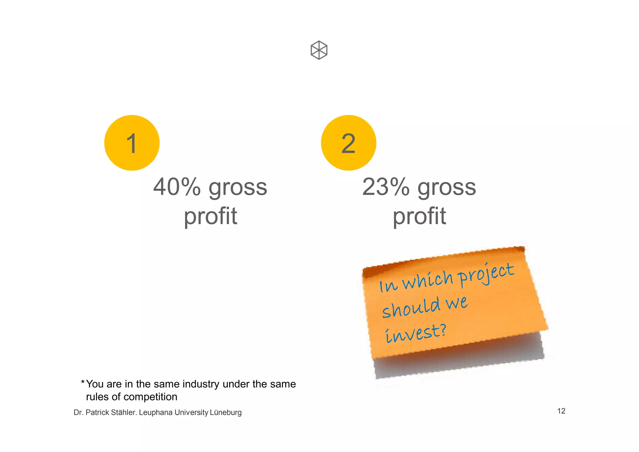 Growth by business model innovation, a lecture at Leuphana University, 2nd part
