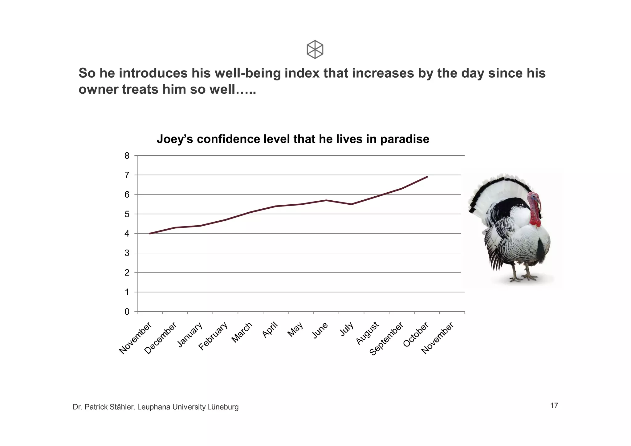 Growth by business model innovation, a lecture at Leuphana University, 2nd part