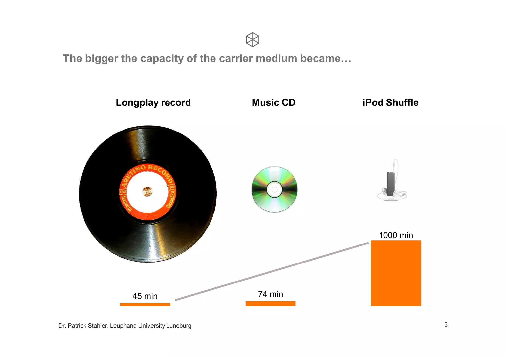 Growth by business model innovation, a lecture at Leuphana University, 2nd part