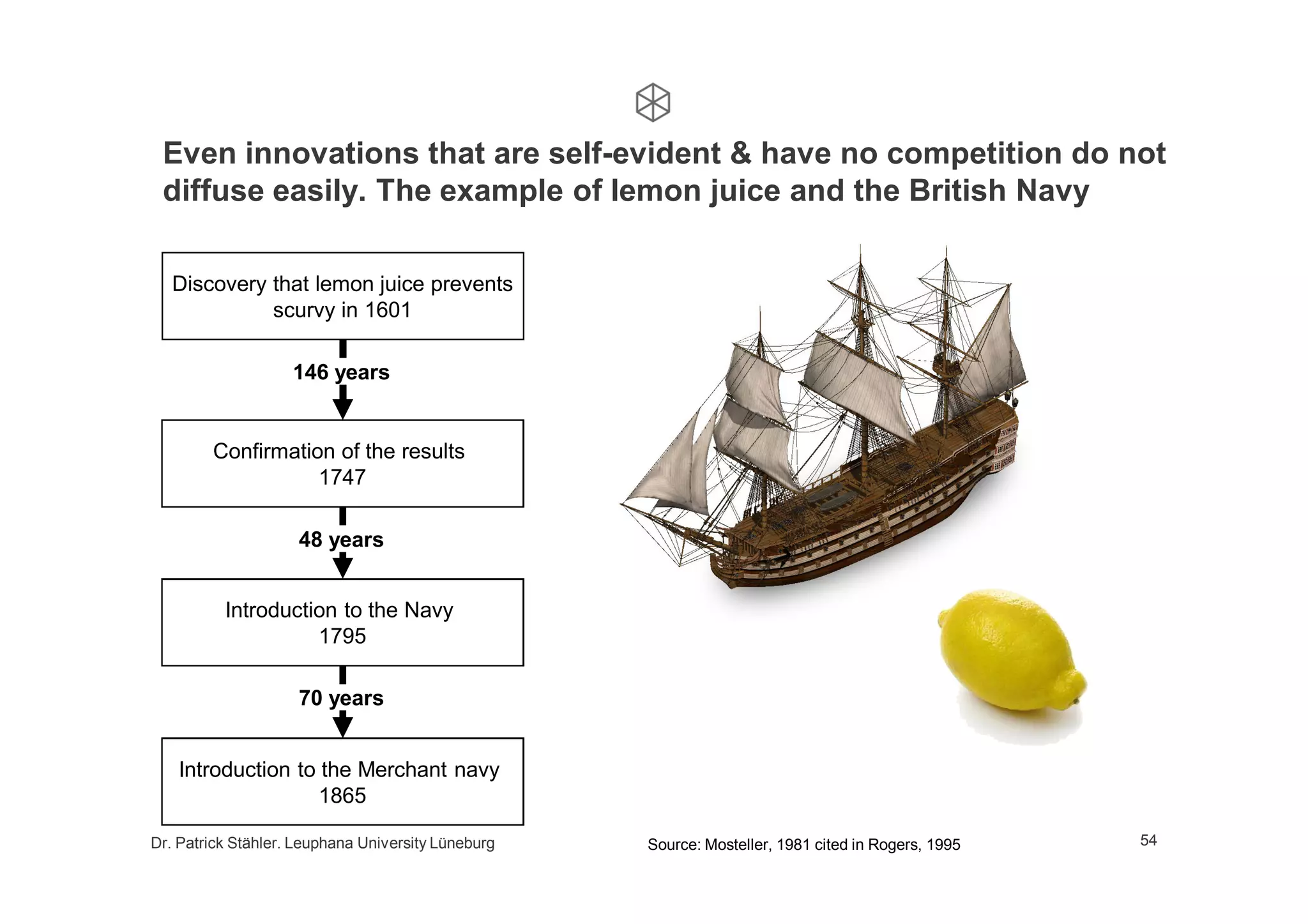 Growth by business model innovation, a lecture at Leuphana University, 2nd part