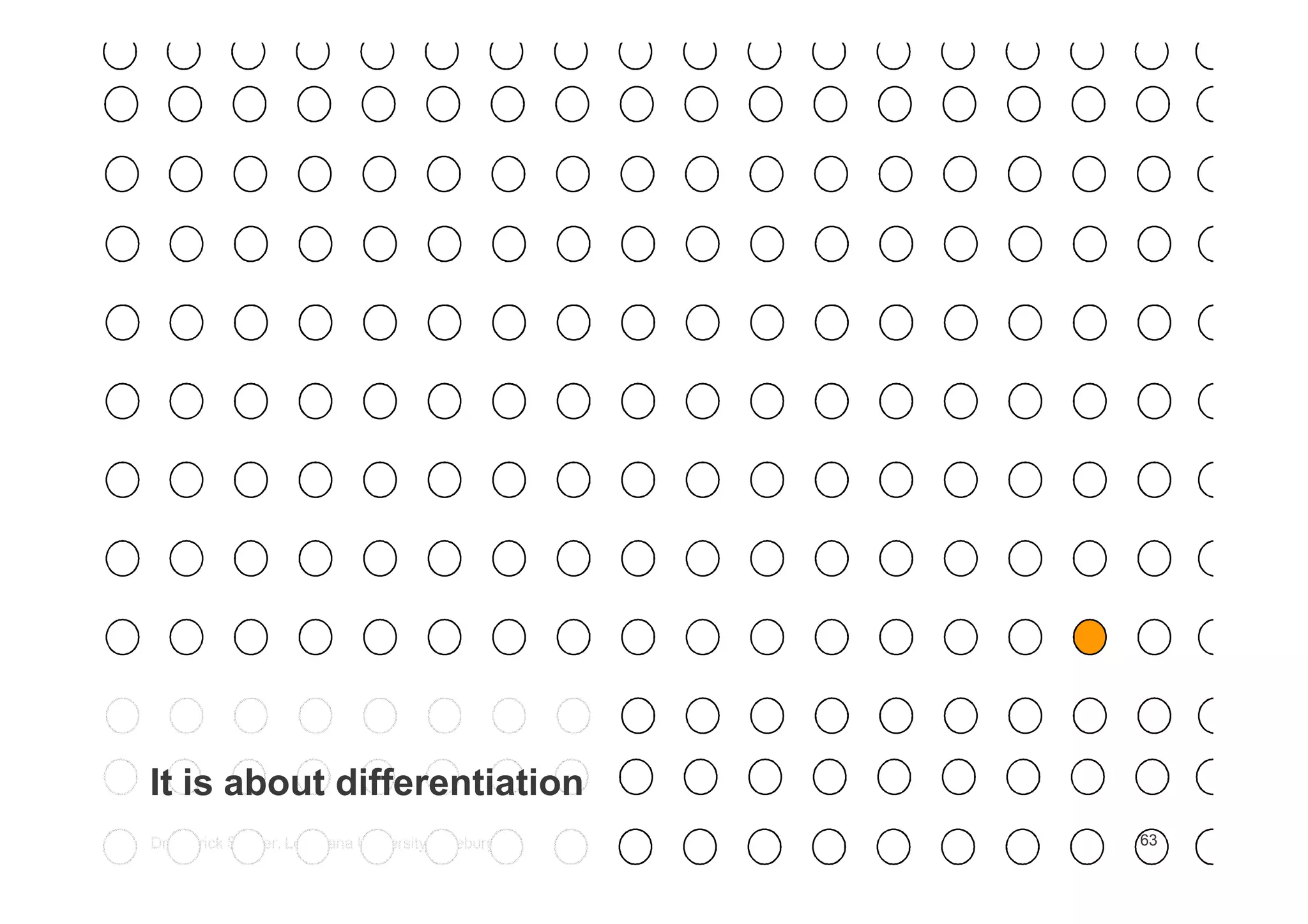 Growth by business model innovation, a lecture at Leuphana University, 2nd part
