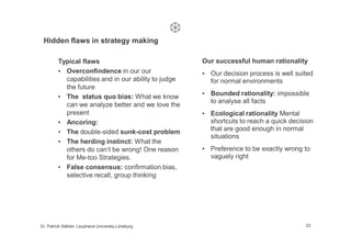 Hidden flaws in strategy making

         Typical flaws                                Our successful human rationality
  ...
