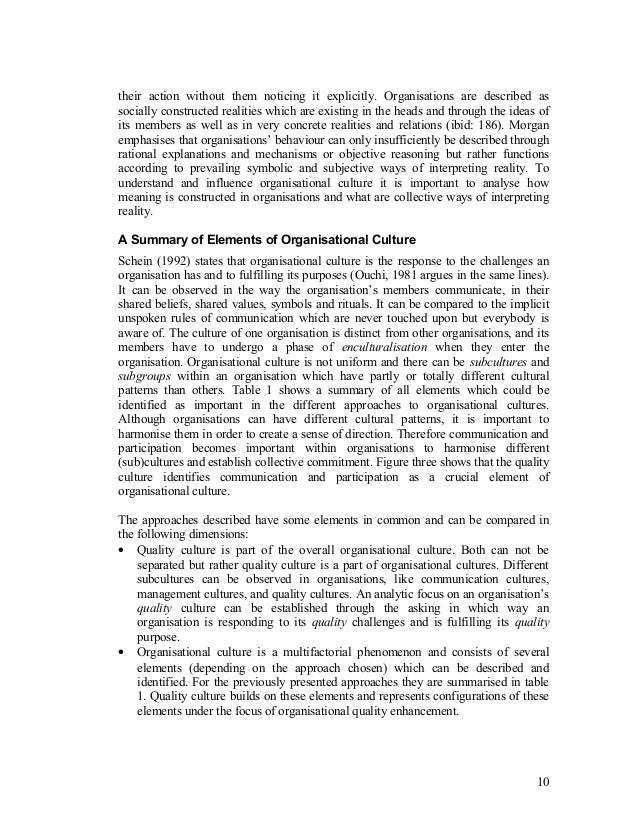 Defining culture essay picture