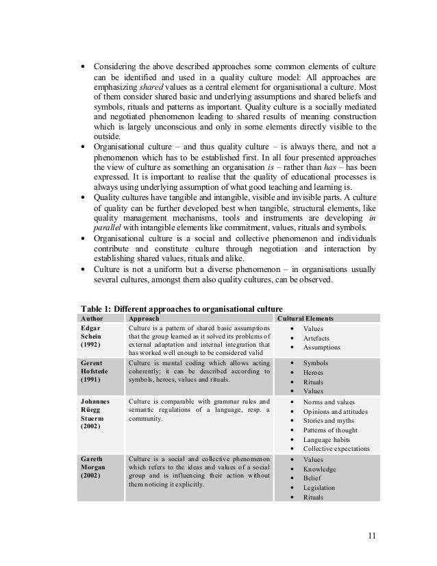 Quality culture essay picture