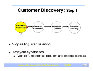 Customer Discovery: Step 1


        Customer           Customer               Customer          Company
        Discovery          Validation             Creation          Building




!   Stop selling, start listening

!   Test your hypotheses
    "   Two are fundamental: problem and product concept

          Customer Development in the High-Tech Enterprise   Fall 2009
 