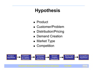 Hypothesis

                              !   Product
                              !   Customer/Problem
                              !   Distribution/Pricing
                              !   Demand Creation
                              !   Market Type
                              !   Competition

 Product        Customer          Distribution      Demand      Market Type   Competitive
Hypothesis      & Problem          & Pricing        Creation    Hypothesis    Hypothesis
                Hypothesis        Hypothesis       Hypothesis



             Customer Development in the High-Tech Enterprise   Fall 2009
 