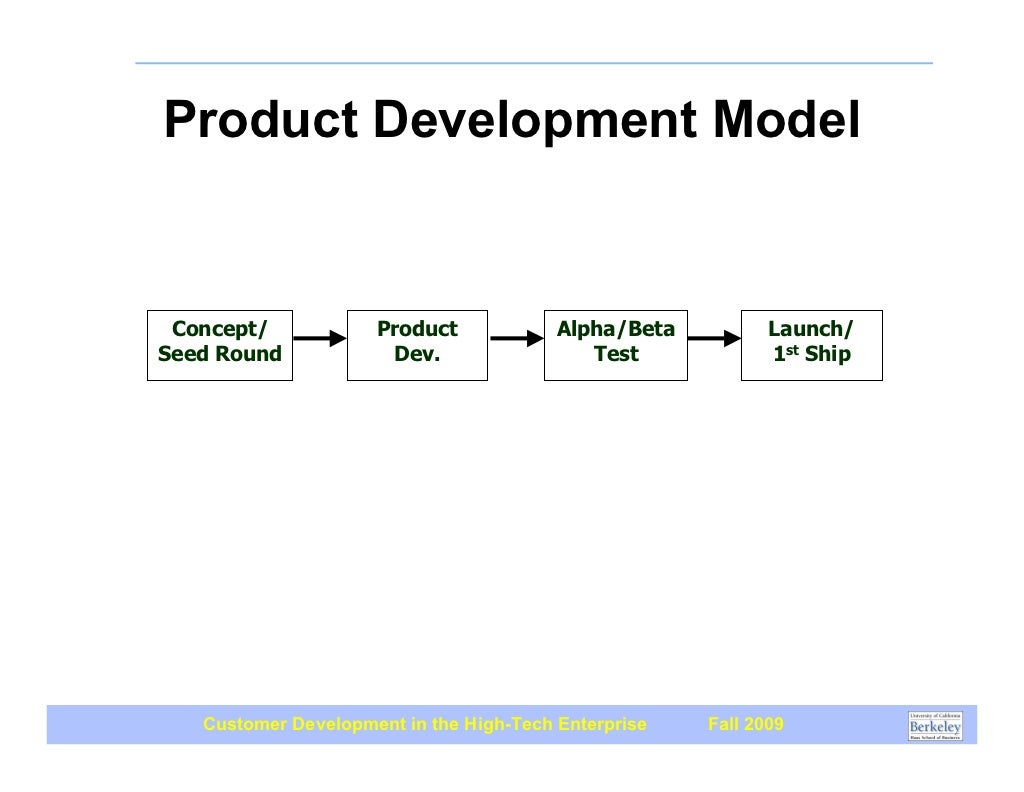 Product Development Model Concept/ Product