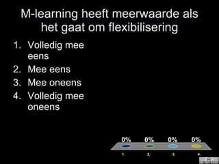 M-learning heeft meerwaarde als het gaat om flexibilisering Volledig mee eens Mee eens Mee oneens Volledig mee oneens 
