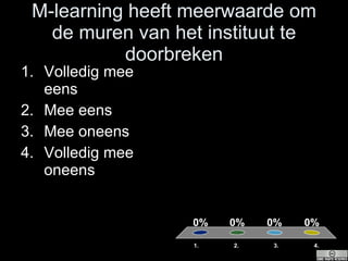 M-learning heeft meerwaarde om de muren van het instituut te doorbreken Volledig mee eens Mee eens Mee oneens Volledig mee oneens 