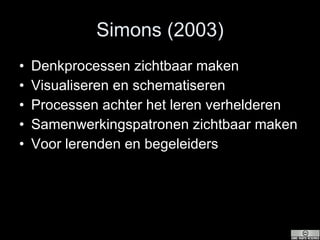 Simons (2003) Denkprocessen zichtbaar maken Visualiseren en schematiseren Processen achter het leren verhelderen Samenwerkingspatronen zichtbaar maken Voor lerenden en begeleiders  