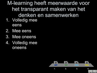 M-learning heeft meerwaarde voor het t ransparant maken van het denken en samenwerken Volledig mee eens Mee eens Mee oneens Volledig mee oneens 