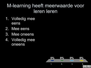M-learning heeft meerwaarde voor leren leren Volledig mee eens Mee eens Mee oneens Volledig mee oneens 