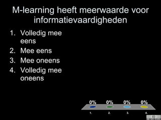 M-learning heeft meerwaarde voor informatievaardigheden Volledig mee eens Mee eens Mee oneens Volledig mee oneens 