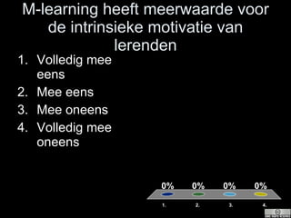 M-learning heeft meerwaarde voor de intrinsieke motivatie van lerenden Volledig mee eens Mee eens Mee oneens Volledig mee oneens 