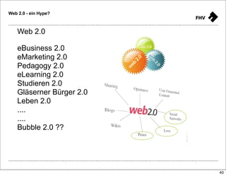 090511 Orf Web20 Praesi2