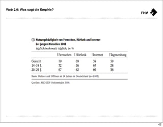 090511 Orf Web20 Praesi2
