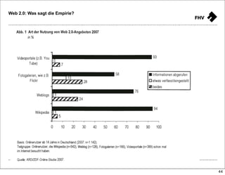 090511 Orf Web20 Praesi2