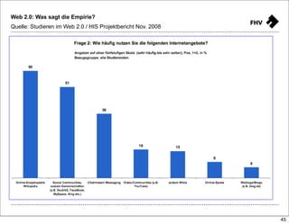 090511 Orf Web20 Praesi2