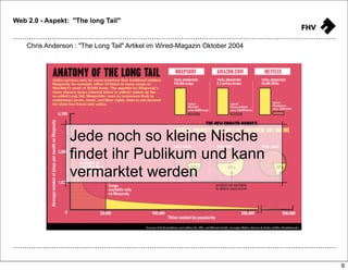 090511 Orf Web20 Praesi2