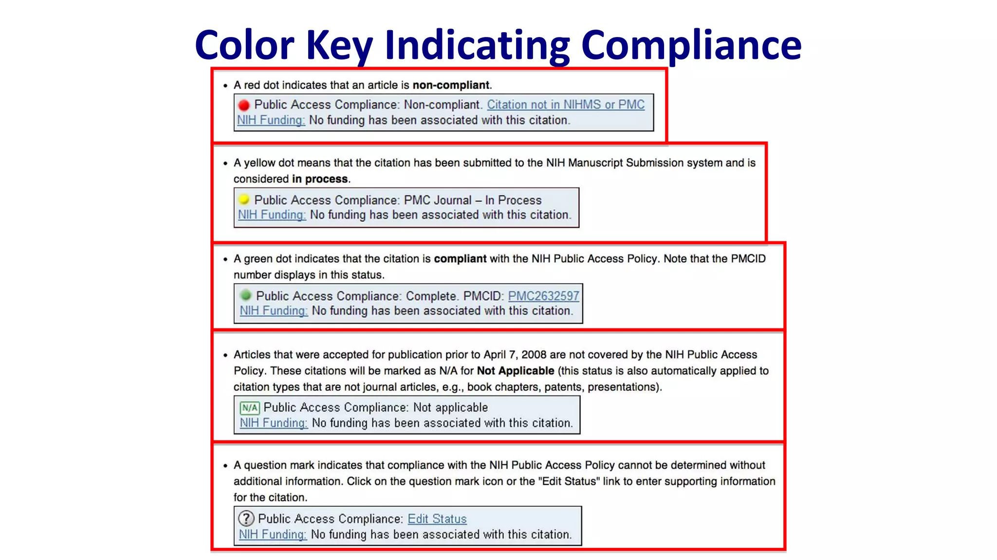 Color Key Indicating Compliance
 