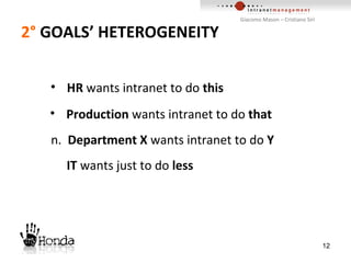 2°   GOALS’ HETEROGENEITY Giacomo Mason – Cristiano Siri HR  wants intranet to do  this Production  wants intranet to do  that n.  Department X  wants intranet to do  Y IT  wants just to do  less 