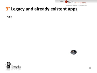 3°  Legacy and already existent apps SAP 