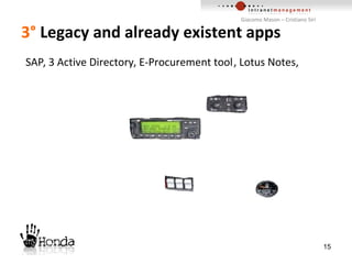3°  Legacy and already existent apps SAP , 3 Active Directory , E-Procurement tool , Lotus Notes, 