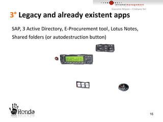 3°  Legacy and already existent apps SAP , 3 Active Directory , E-Procurement tool Shared folders (or autodestruction button)  , Lotus Notes, 
