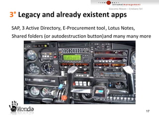 3°  Legacy and already existent apps SAP , 3 Active Directory , E-Procurement tool Shared folders (or autodestruction button)  , Lotus Notes, and many many more 