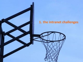 the intranet challenges 