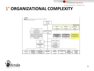 1°  ORGANIZATIONAL COMPLEXITY 