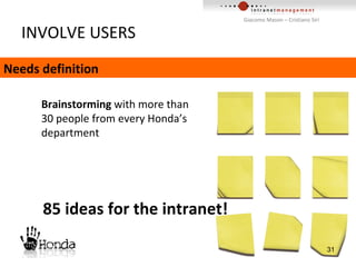 INVOLVE USERS Brainstorming  with more than 30 people from every Honda’s department Needs definition 85 ideas for the intranet! 