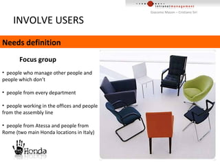 INVOLVE USERS Needs definition Focus group  people who manage other people and people which don’t people from every department  people working in the offices and people from the assembly line people from Atessa and people from Rome (two main Honda locations in Italy) 