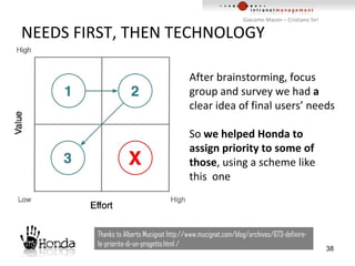 NEEDS FIRST, THEN TECHNOLOGY After brainstorming, focus group and survey we had  a  clear idea of final users’ needs So  we helped Honda to assign priority to some of those , using a scheme like this  one Thanks to Alberto Mucignat http://www.mucignat.com/blog/archives/673-definire-le-priorita-di-un-progetto.html / 