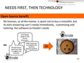 NEEDS FIRST, THEN TECHNOLOGY (IT) Please speak to the Active Directory… No licenses, so all the money  is spent not to buy a monolith, but to start answering user’s needs immediately,  customizing and tailoring  the software to Honda’s needs Open Source benefit (HR) I pray you to simplify the vacation planning system! (Production) I need your help to support my process! $$$ 