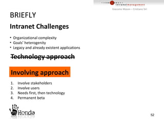 BRIEFLY Intranet Challenges Organizational complexity Goals’ heterogenity Legacy and already existent applications Involving approach Involve stakeholders Involve users Needs first, then technology Permanent beta 