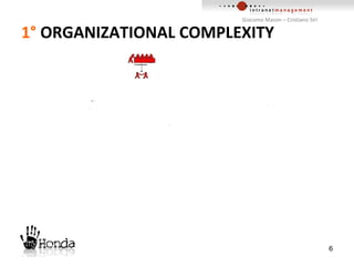 1°  ORGANIZATIONAL COMPLEXITY 