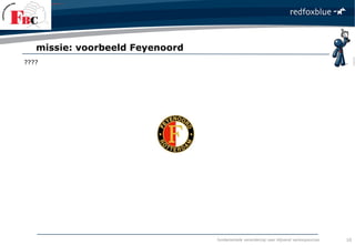 fundamentele verandering naar blijvend verkoopsucces
????
missie: voorbeeld Feyenoord
10
 