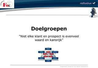 fundamentele verandering naar blijvend verkoopsucces
Doelgroepen
“Niet elke klant en prospect is evenveel
waard en kansrijk”
 