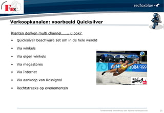 fundamentele verandering naar blijvend verkoopsucces
Klanten denken multi channel…….. u ook?
• Quicksilver beachware zet om in de hele wereld
• Via winkels
• Via eigen winkels
• Via megastores
• Via Internet
• Via aankoop van Rossignol
• Rechtstreeks op evenementen
Verkoopkanalen: voorbeeld Quicksilver
25
 