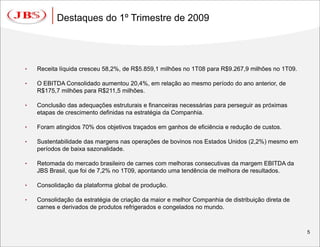 JBS - Divulgação dos Resultados do 1T09