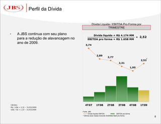 JBS - Divulgação dos Resultados do 1T09