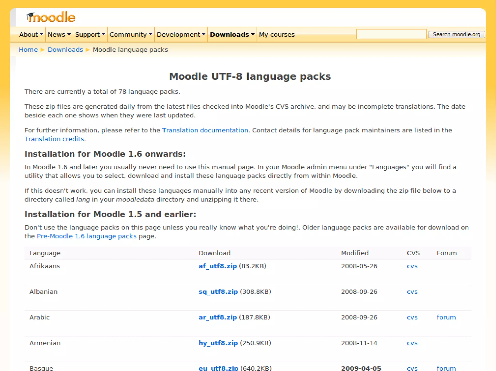 Moodle at the Institute of Social Studies