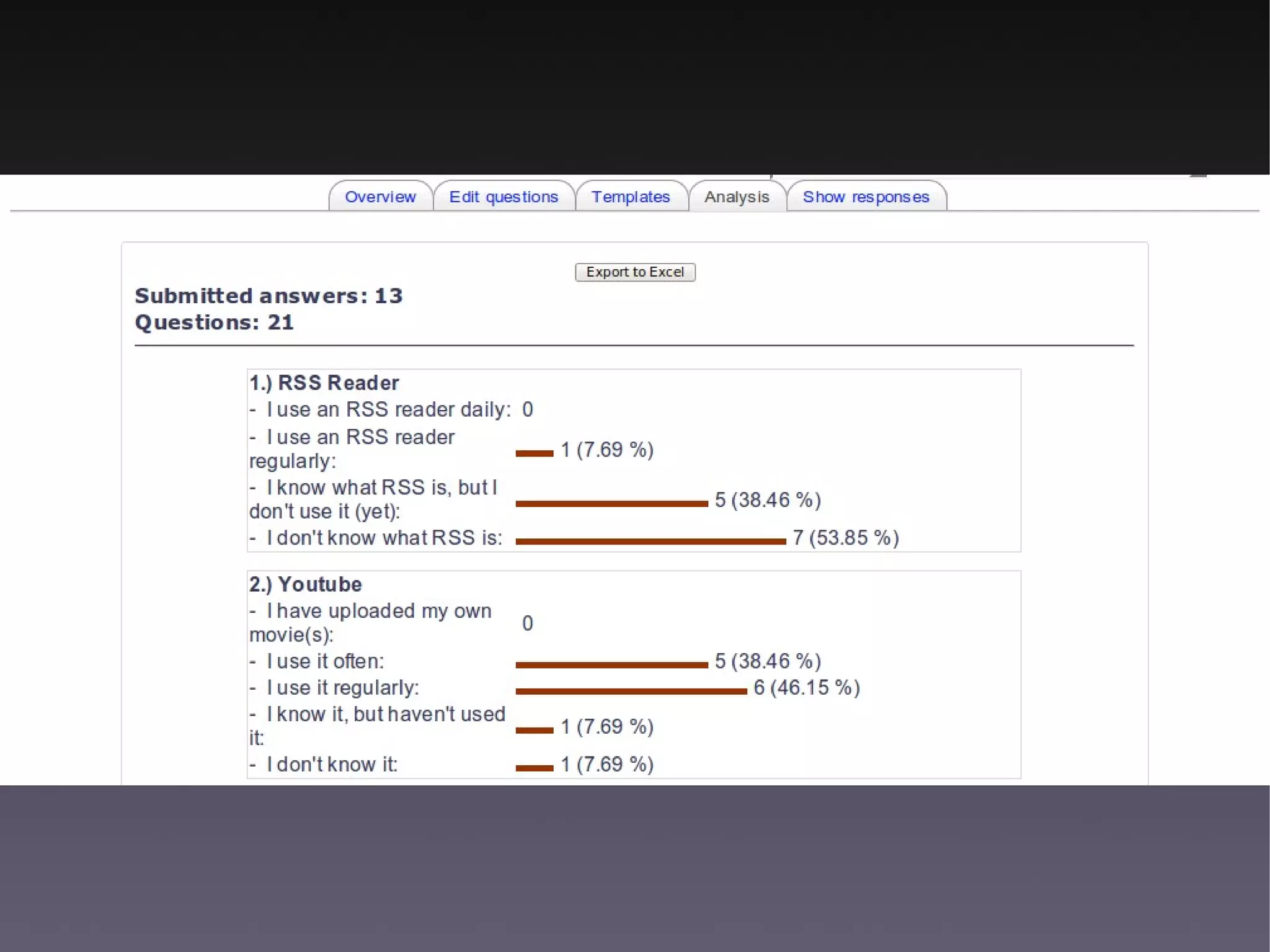 Moodle at the Institute of Social Studies