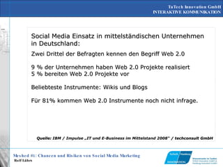 Social Media Einsatz in mittelständischen Unternehmen in Deutschland: Zwei Drittel der Befragten kennen den Begriff Web 2.0 9 % der Unternehmen haben Web 2.0 Projekte realisiert 5 % bereiten Web 2.0 Projekte vor Beliebteste Instrumente: Wikis und Blogs Für 81% kommen Web 2.0 Instrumente noch nicht infrage. Quelle:  IBM / Impulse „IT und E-Business im Mittelstand 2008“  / techconsult GmbH 