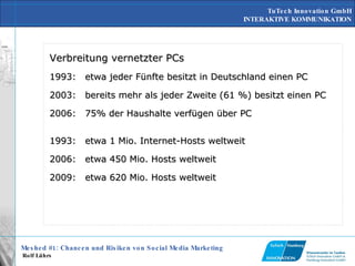 Verbreitung vernetzter PCs 1993: etwa jeder Fünfte besitzt in Deutschland einen PC 2003: bereits mehr als jeder Zweite (61 %) besitzt einen PC 2006: 75% der Haushalte verfügen über PC 1993: etwa 1 Mio. Internet-Hosts weltweit 2006: etwa 450 Mio. Hosts weltweit 2009: etwa 620 Mio. Hosts weltweit 