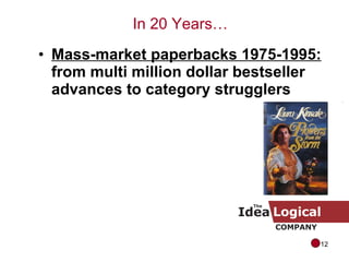 Mass-market paperbacks 1975-1995:  from multi million dollar bestseller advances to category strugglers In 20 Years… 